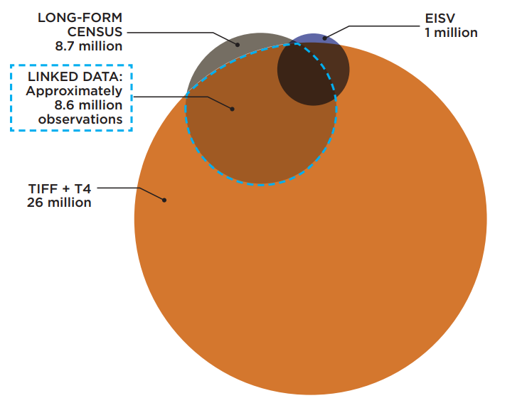 insight-15-fig-1