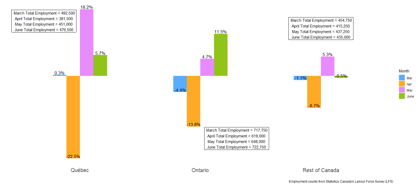 figure3_eng (2)