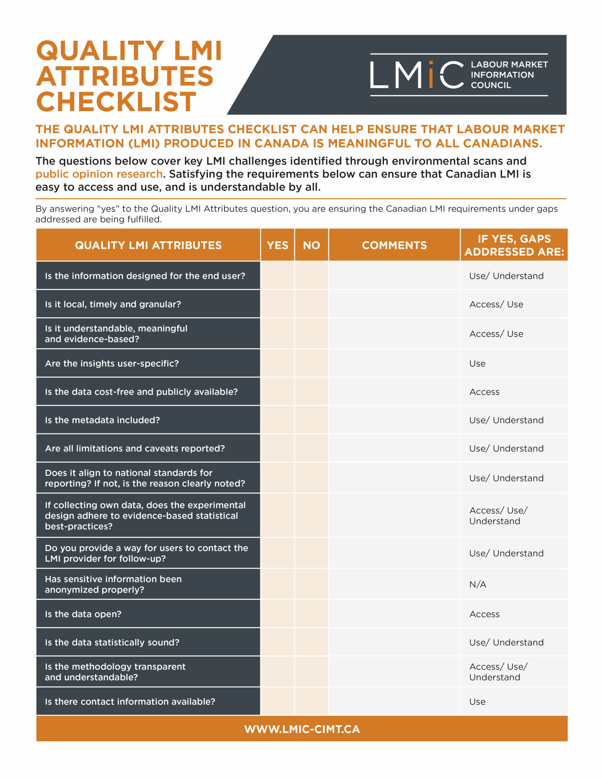 Quality-LMI-Attributes-Checklist-Img