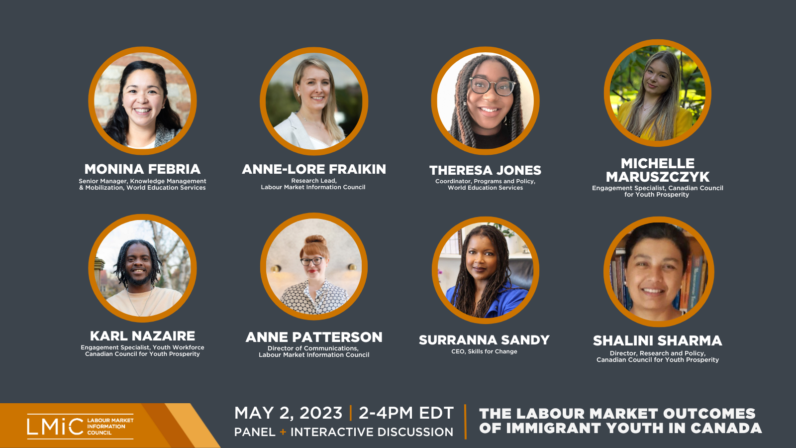 List of speakers at the May 2 webinar about the labour market outcomes of immigrant youth in Canada, including their headshots.