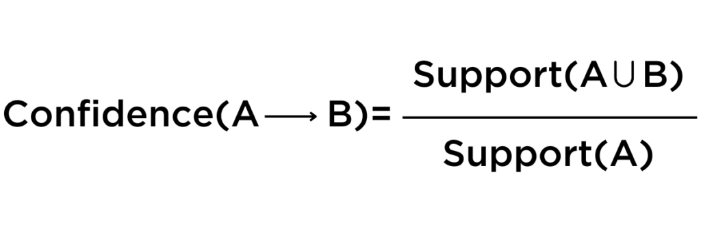 Mathematical formula for Confidence in the association rule A → B. It is represented as: Confidence(A → B) = Support(A ∪ B) divided by Support(A). Here, Support(A ∪ B) is the proportion of job postings where skills A and B co-occur, and Support(A) is the proportion of job postings that require skill A.